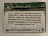 # 33 2014 Reord 88-74 Oakland Athletics 2015 Topps Series One Baseball Card