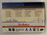 #AS-3 Brock Boeser Vancouver Canucks 2018-19 Upper Deck Tim Hortons Hockey Card