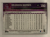 #492 Brandon Barnes Colorado Avalanche 2015 Topps Series two Baseball Card