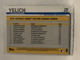 #239 Christian Yelich League Leaders Milwaukee Brewers 2019 Topps Series One Baseball Card