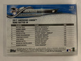 #193 Aaron Judge New York Yankees 2018 Topps Series One Baseball Card