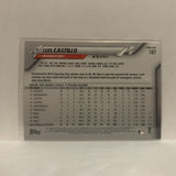 #107 Luis Castillo Cincinnati Reds 2020 Topps Series One Baseball Card JA