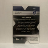 DOD-8 Ty Cobb Detroit Tigers 2020 Topps Series One Baseball Card JE