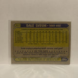 #327 Dale Sveum Milwaukee Brewers 1987 Topps Baseball Card JF