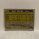 #324 Dave Palmer Atlanta Braves 1987 Topps Baseball Card JG