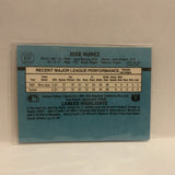 #611 Jose Nunez Toronto blue Jays 1988 Donruss Baseball Card HD