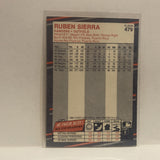 #479 Ruben Sierra  Texas Rangers 1988 Fleer Baseball Card HD
