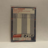 #175 B.J. Surhoff Milwaukee Brewers 1988 Fleer Baseball Card HE