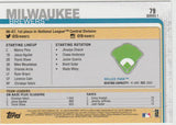 #79 Milwaukee Brewers Team Card 2019 Topps Baseball Series 1