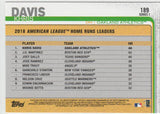 #189 Khris Davis Oakland Athletics 2019 Topps Series 1 Baseball